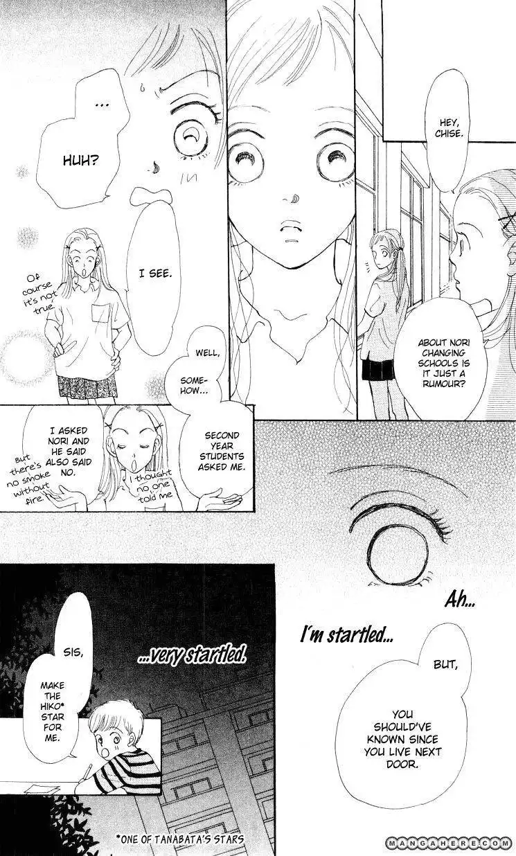 Kimi no Kachi Chapter 4 9